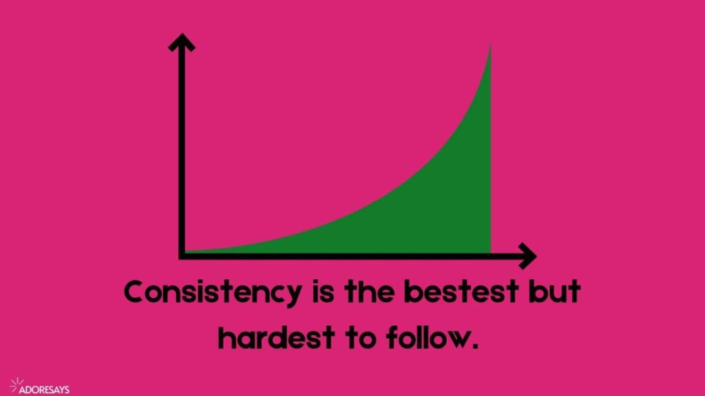 positive consistency quote and  consistency is the key to success.